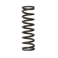 Bilstein Shock Absorbers