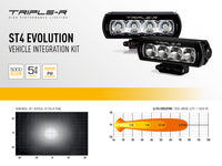 Triple-R Land Rover Discovery Grille Kit With ST4 - GK-USLRD-01K