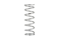 ERS Motorsport Spring