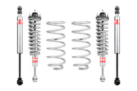 Stage 1 Plus Kit