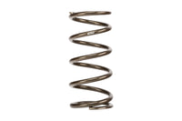 ERS Motorsport Spring