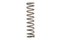 ERS Motorsport Spring