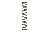 ERS Motorsport Spring