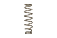 ERS Motorsport Spring