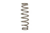 Single Spring