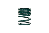 ERS Motorsport Spring